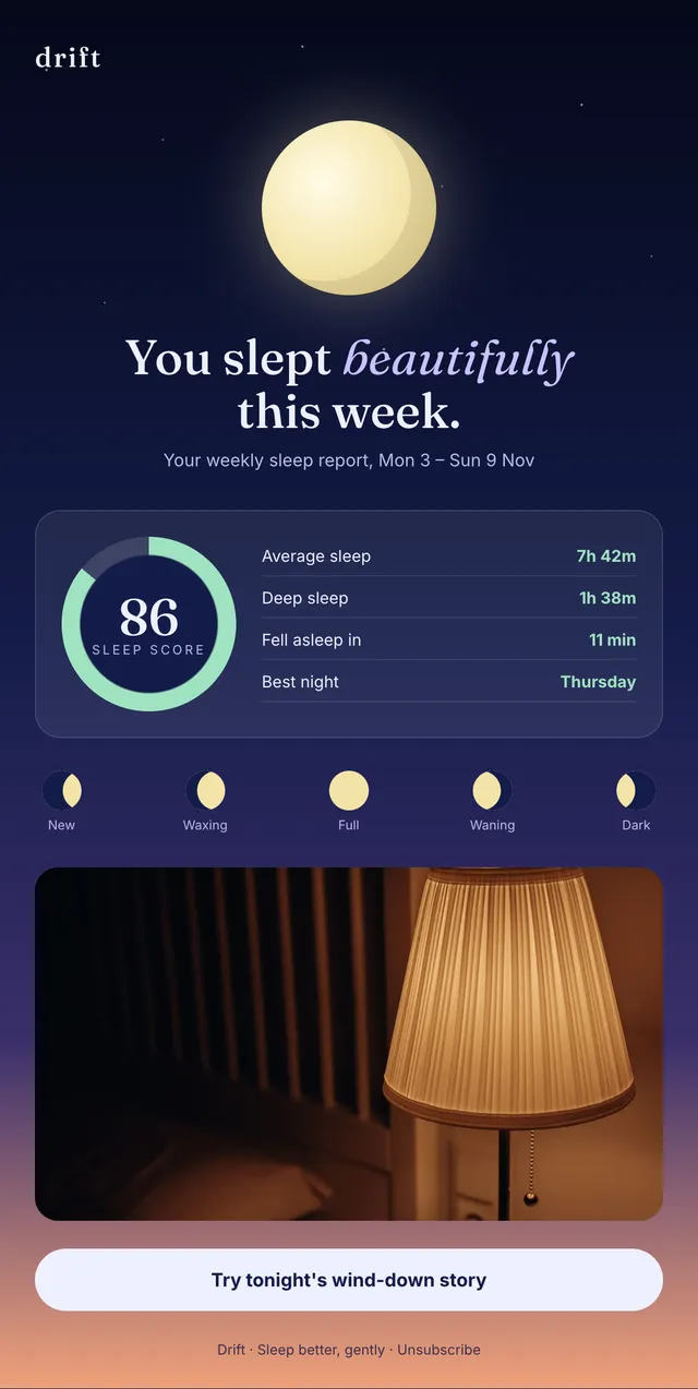 Drift email: You slept beautifully