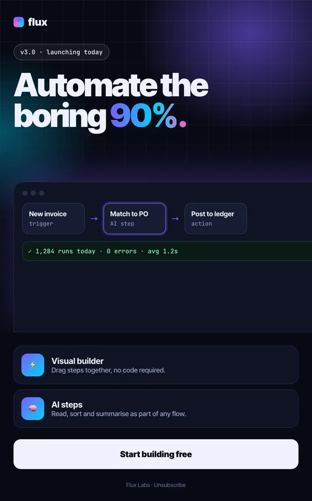 Flux email: Automate the boring 90%