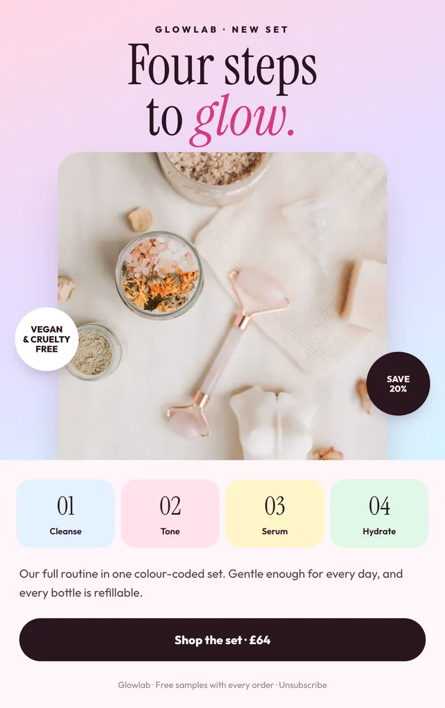 Glowlab email: Four steps to glow