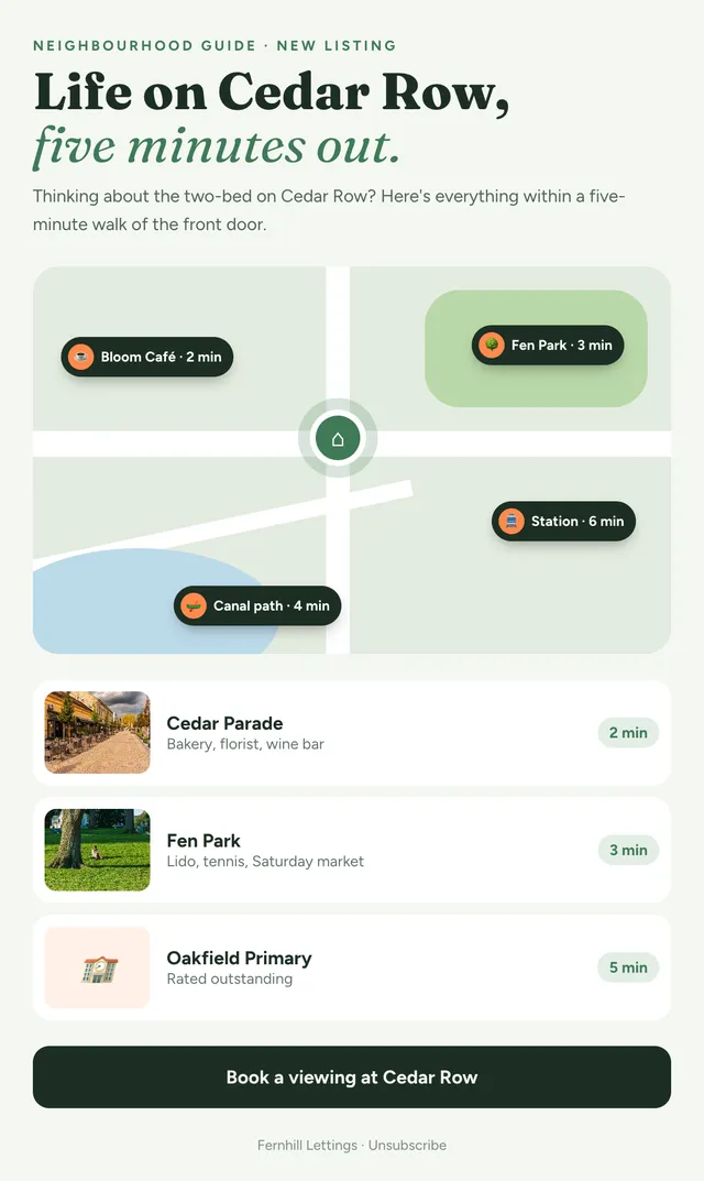 Fernhill Lettings email: Life on Cedar Row