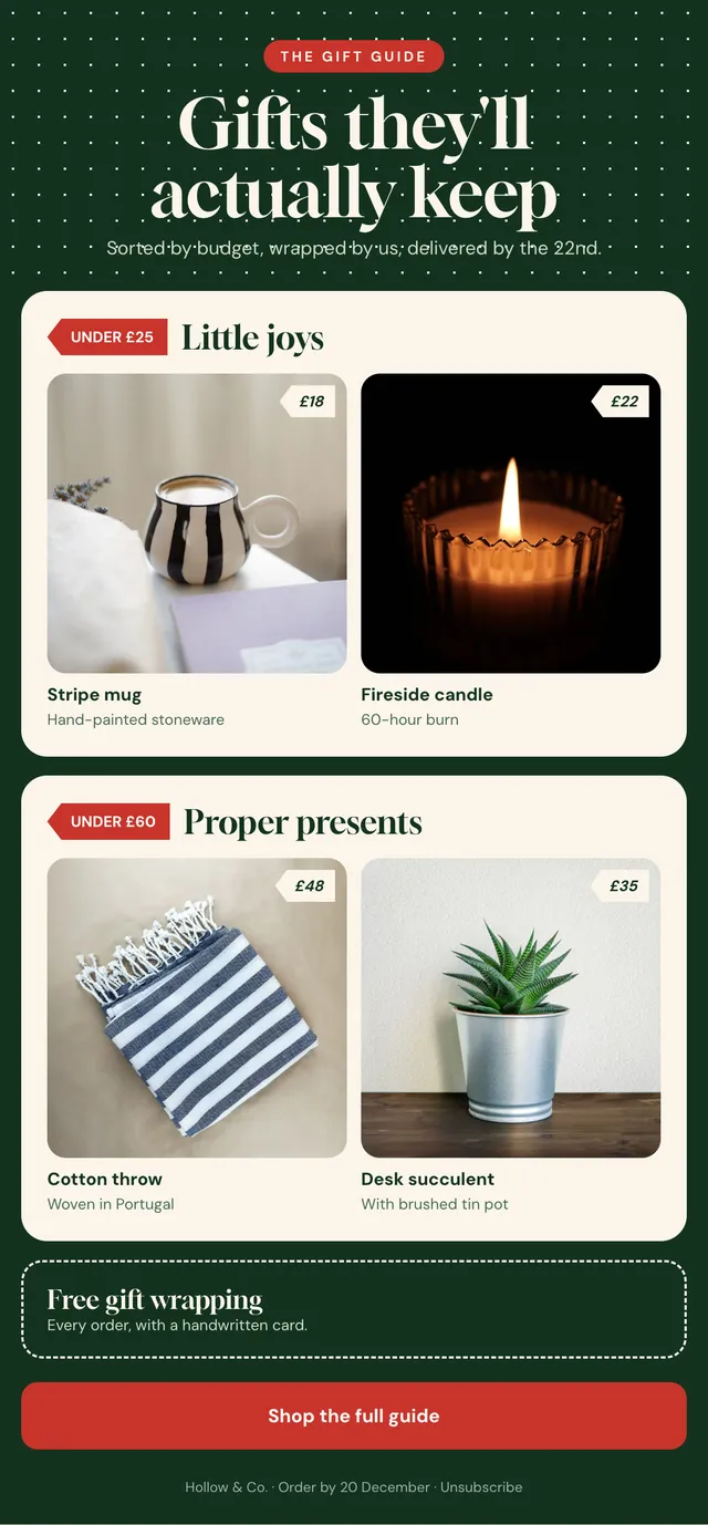 Hollow & Co. email: Gifts they’ll actually keep