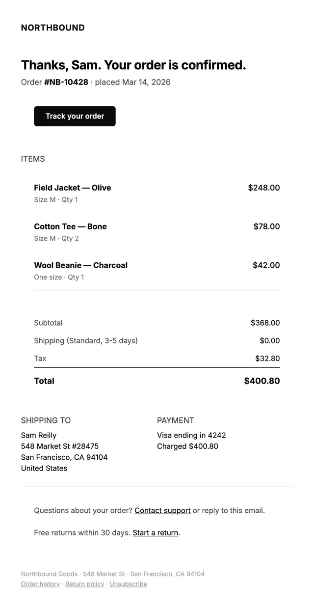 Northbound email: Your order is confirmed
